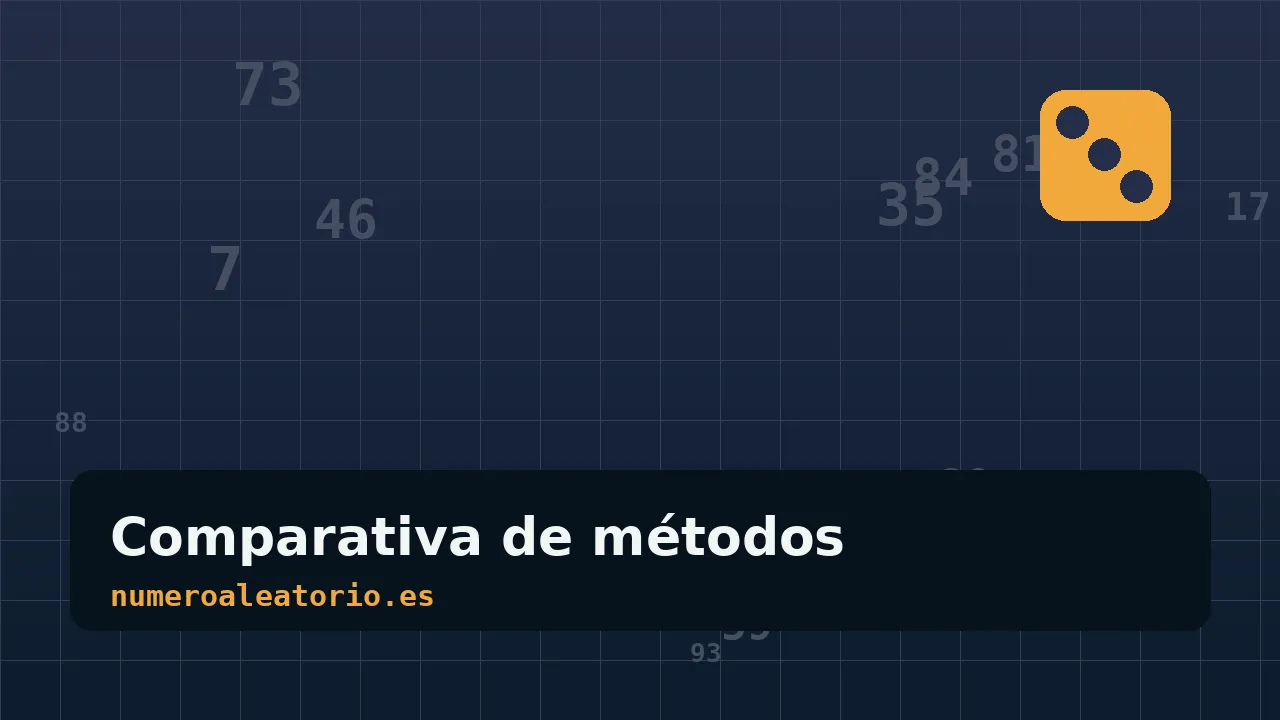 Comparativa: generador online frente a dados, bombos y hojas de cálculo